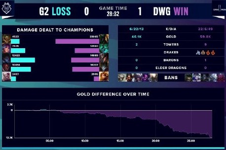 用他的行動 用他的行動