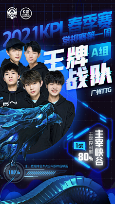 高效地触达 高效地触达