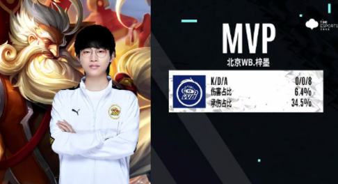 赞助合同 赞助合同